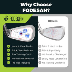Golf Impact Tape – 2025 Innovative Training & Battle Golf Edition – Club Face Stickers for Drivers, Irons & Woods – Instant Swing Feedback, Interactive Practice,Great Golf Gift for Men & Dads