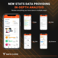Voice Caddie Portable Golf Launch Monitor and Swing Analyzer with Real-Time Shot Data Tracking – Ideal Golf Swing Trainer/Training Equipment for Indoor or Outdoor Use, 12-Hr Battery Life