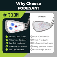Golf Impact Tape – 2025 Innovative Training & Battle Golf Edition – Club Face Stickers for Drivers, Irons & Woods – Instant Swing Feedback, Interactive Practice,Great Golf Gift for Men & Dads