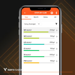 Voice Caddie Portable Golf Launch Monitor and Swing Analyzer with Real-Time Shot Data Tracking – Ideal Golf Swing Trainer/Training Equipment for Indoor or Outdoor Use, 12-Hr Battery Life